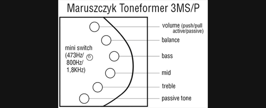Maruszczyk Instruments Toneformer 3MS